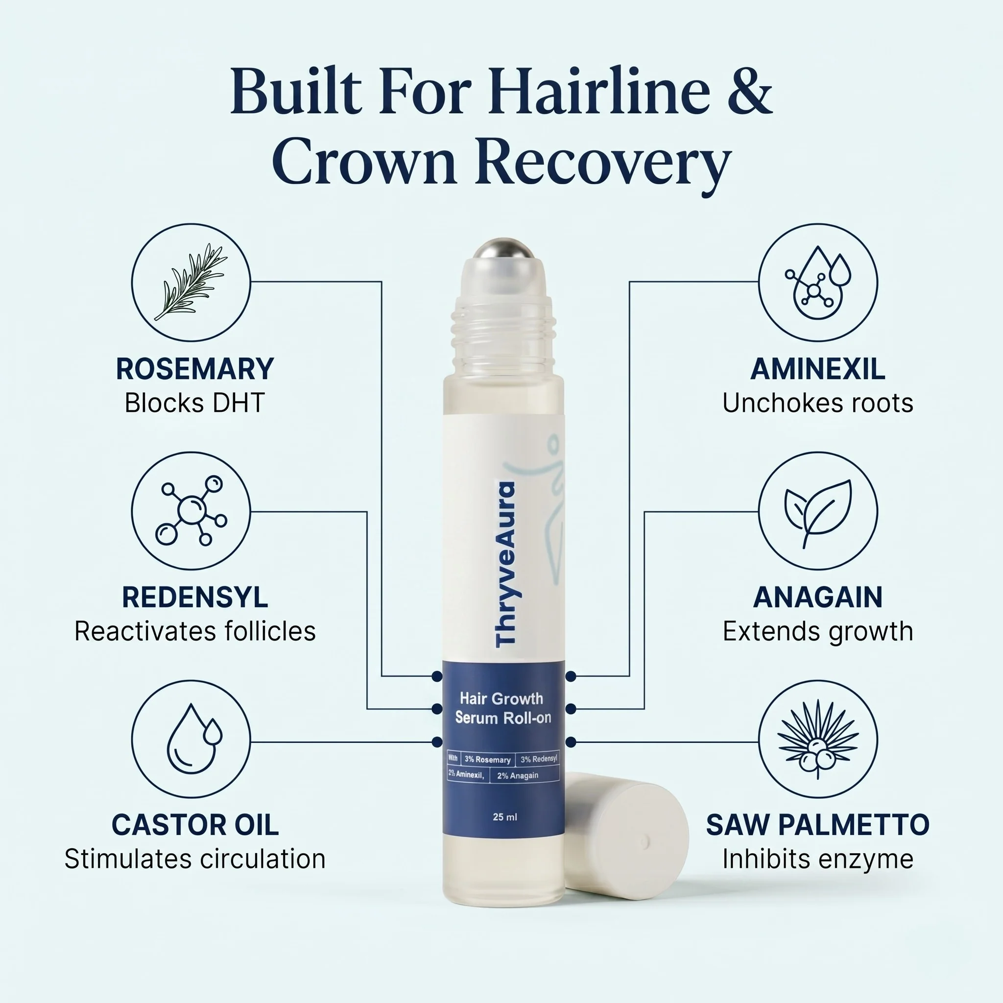 Hair Growth Roll-On Serum - Image 6