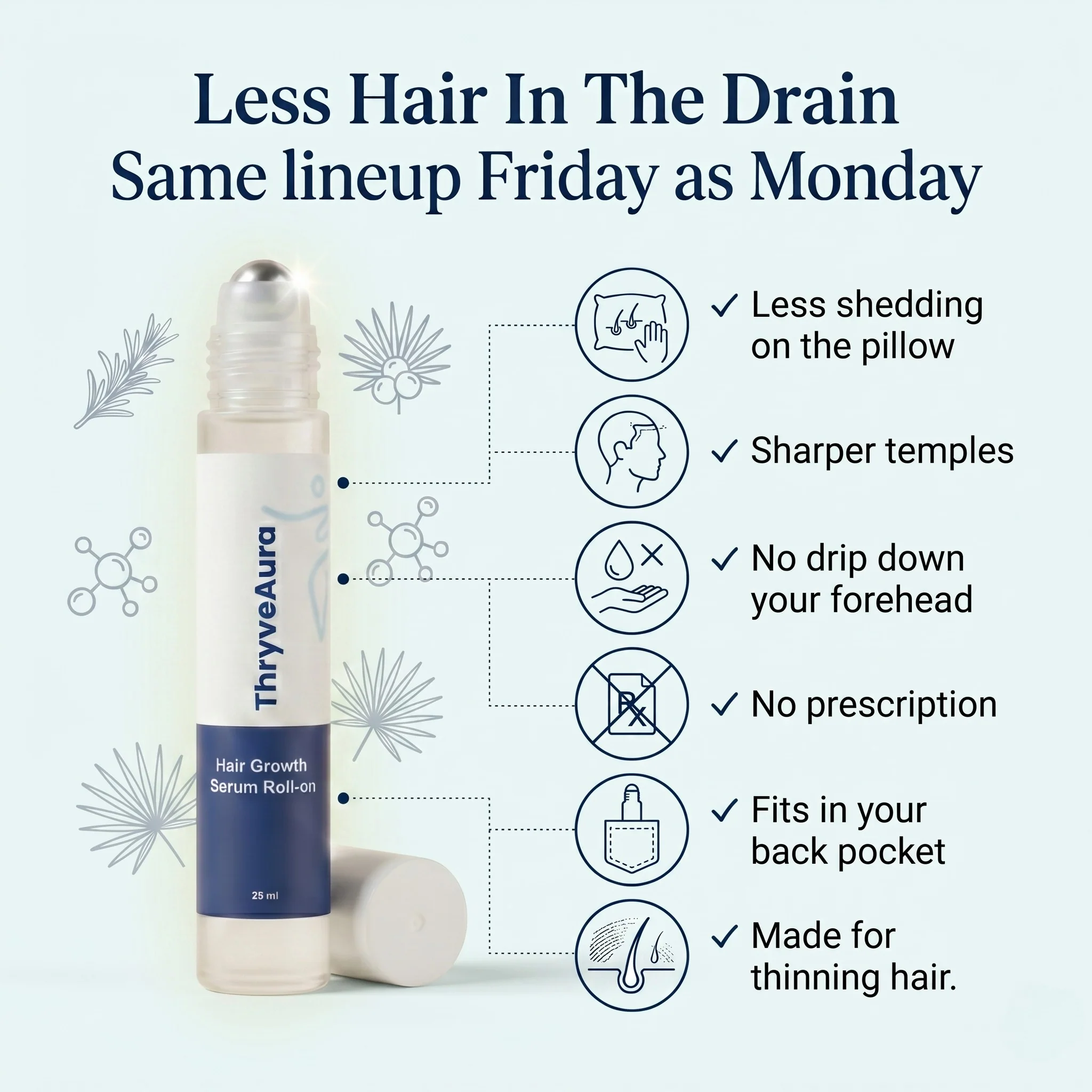 Targeted Regrowth Serum - Image 3